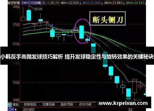 小韩反手高抛发球技巧解析 提升发球稳定性与旋转效果的关键秘诀
